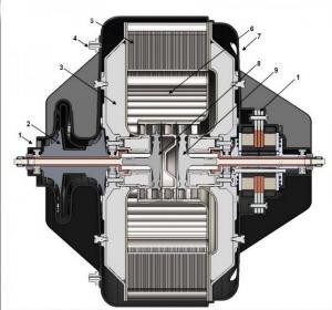 Аддитивное изготовление керамических газотурбинных двигателей с встроенным электрогенератором