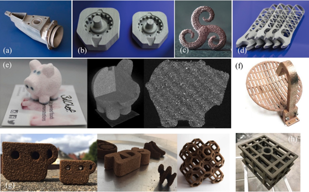 Металлическая 3D-печать технологией струйного нанесения связующего (Metal Binder Jetting) 
