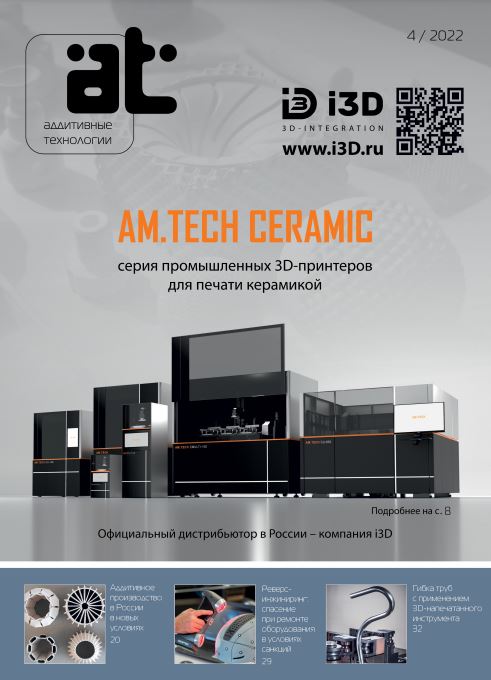 industry3d.ru