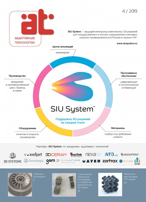 Журнал “Аддитивные технологии” №4’2019