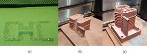 Процесс L-PBF (а), медный напечатанный поглотитель с катушкой на платформе печати принтера в порошке (b) и без порошка (c)