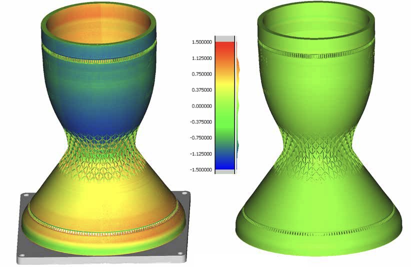 моделирование аддитивного производства