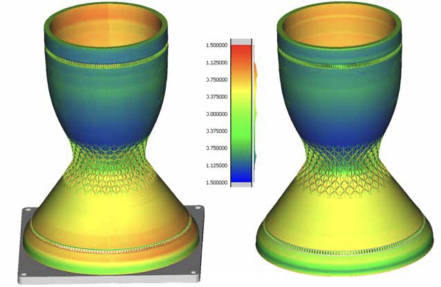 моделирование аддитивного производства