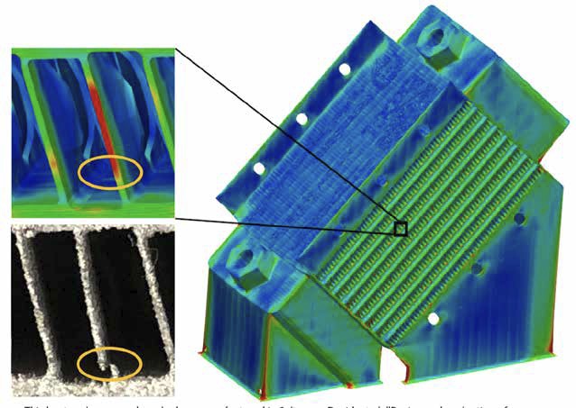 моделирование аддитивного производства