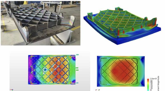 PanX от PanOptimization: масштабируемое моделирование и оптимизация для крупномасштабного аддитивного производства