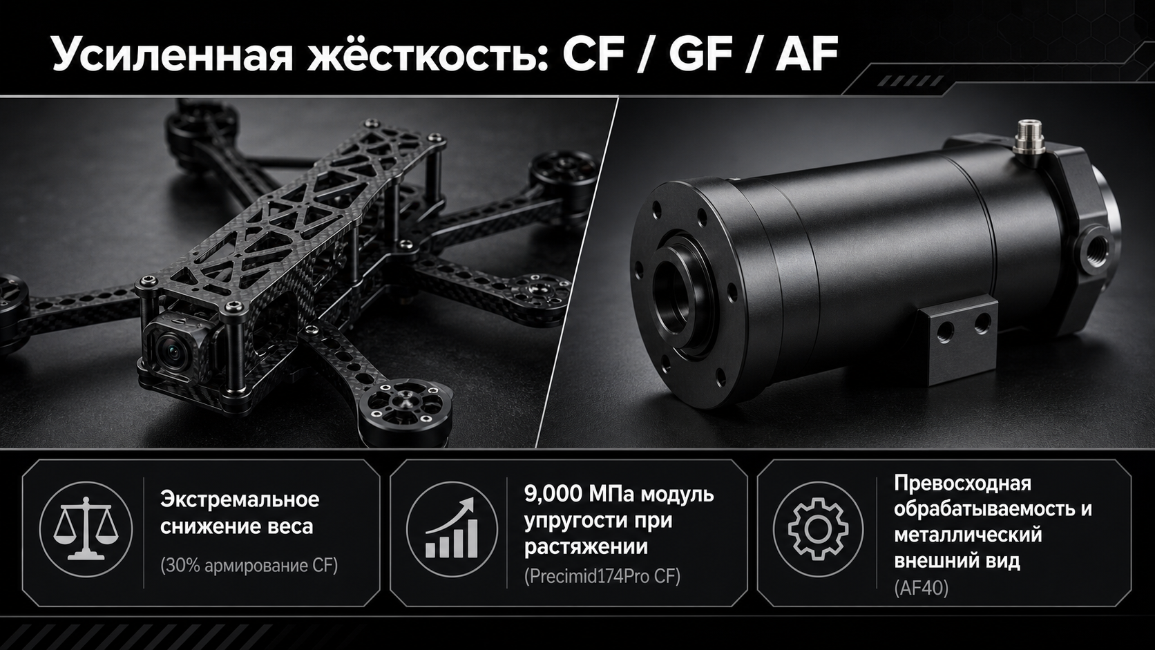 SLS-материалы