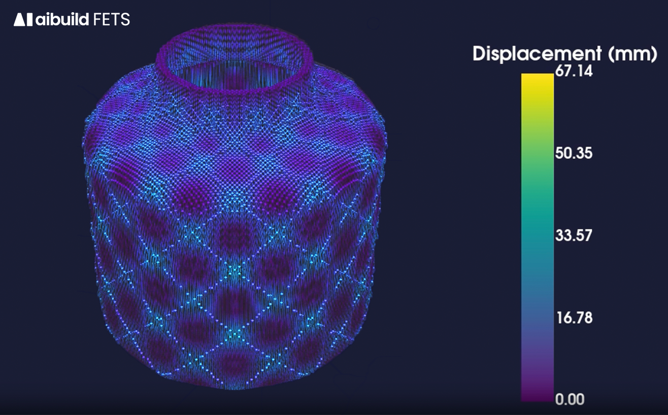 моделирование 3d‑печати