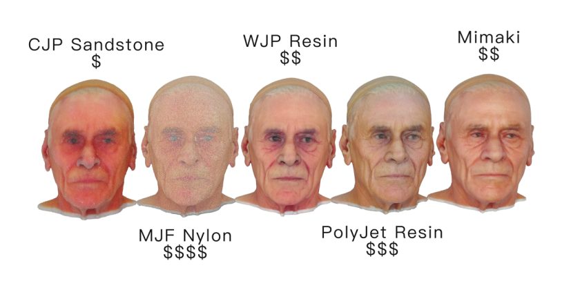 3D-печать WJP